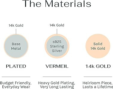 PAVOI 14K Gold Plated 3mm Cubic Zirconia Classic Tennis Bracelet | Gold Bracelets for Women | Siz... | Amazon (US)