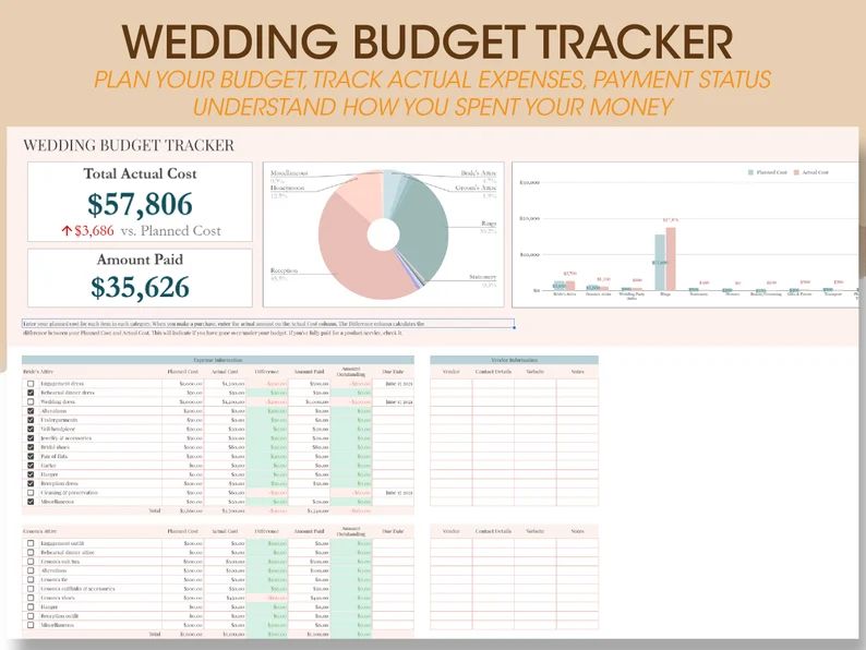 Wedding Spreadsheet Wedding Budget Spreadsheet Wedding | Etsy | Etsy (US)