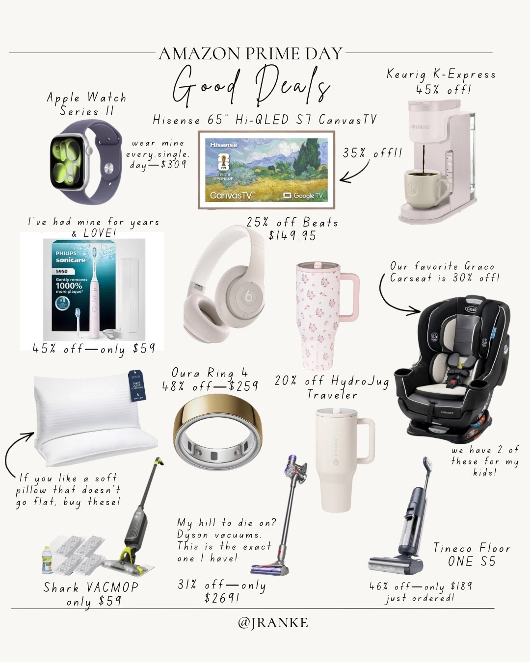 ✨ Amazon Prime Day is here, and these are the deals actually worth adding to cart. 👏 From home favorites to mom-life must haves, I rounded up my top picks (and a few things I already own and love). 

Which one are you snagging?

#PrimeDayDeals #AmazonPrimeDay #AmazonFinds #PrimeDay2026 #HomeFavorites #MomFavorites #AmazonMustHaves

#LTKHome #LTKKids #LTKdayinmylife