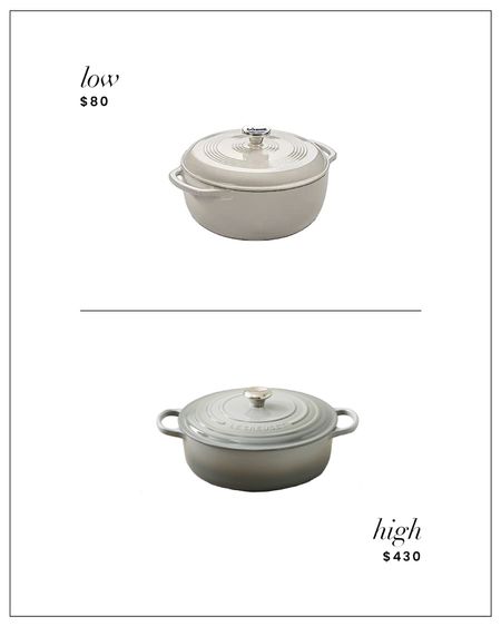 High / Low : Dutch Oven

#LTKfamily #LTKhome