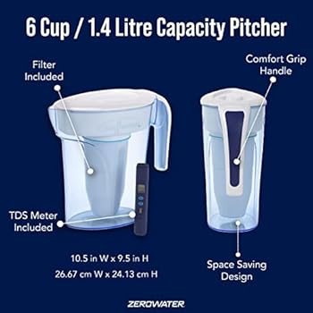 ZeroWater ZP-006-4, 6 Cup 5-Stage Water Filter Pitcher,NSF Certified to Reduce Lead, Other Heavy ... | Amazon (US)