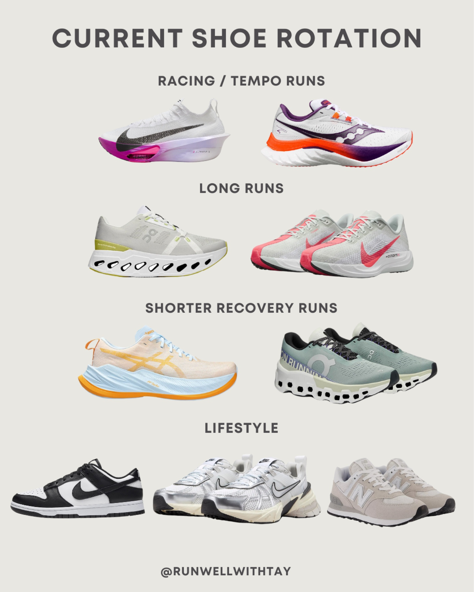 Current favorites for running and wearing around! 👟 

#LTKFitness #LTKShoeCrush #LTKActive