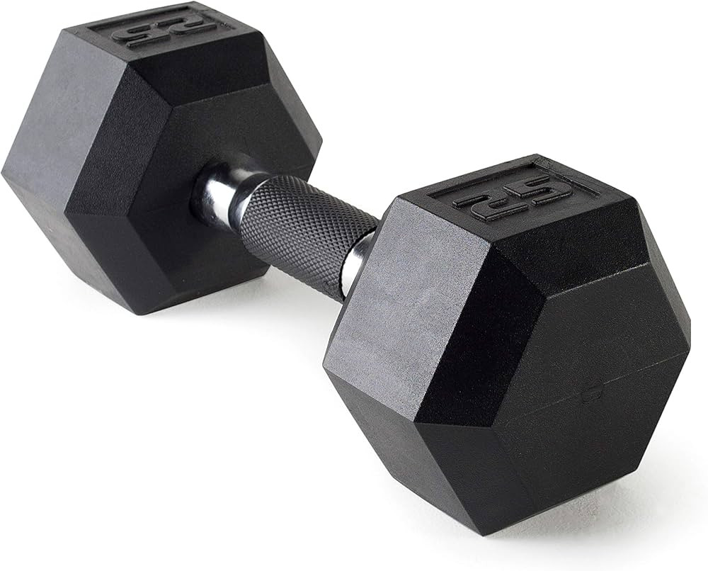 CAP Barbell Coated Dumbbell Weight | Multiple Handle Options | Amazon (US)