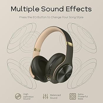 DOQAUS Bluetooth Headphones Over Ear, 90Hrs Playtime, BT5.3 Wireless Headphones with Mic, 3 EQ Mo... | Amazon (UK)