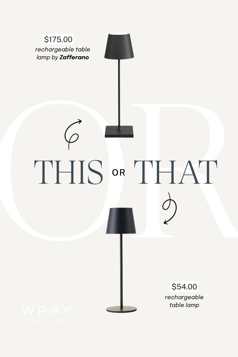 Your weekly look for less is here! Featuring a black rechargeable table lamp. Will you splurge or are you buying the dupe? Let me know in the comments!

#LTKHome