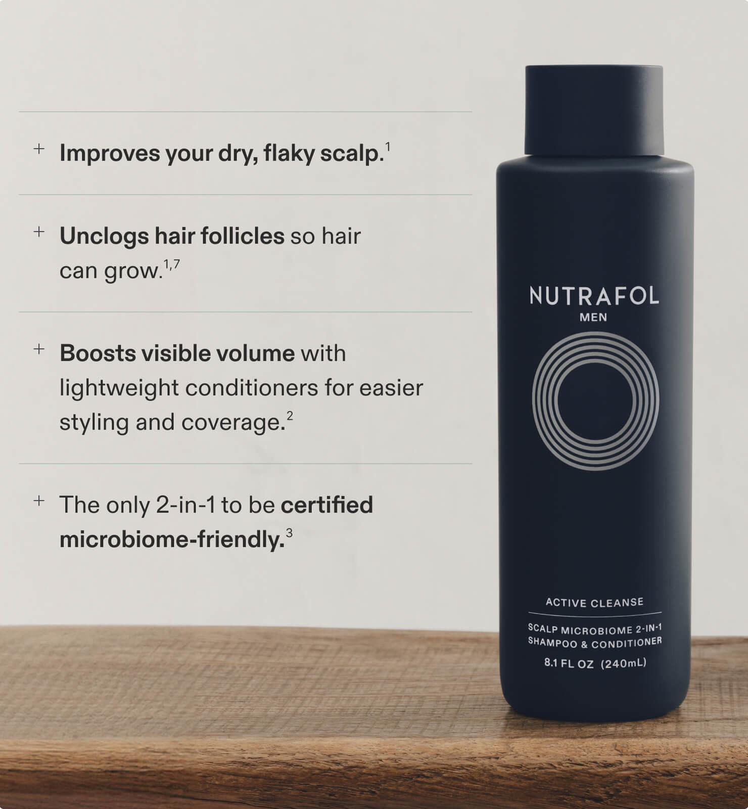 2-in-1 Shampoo and Conditioner | Nutrafol