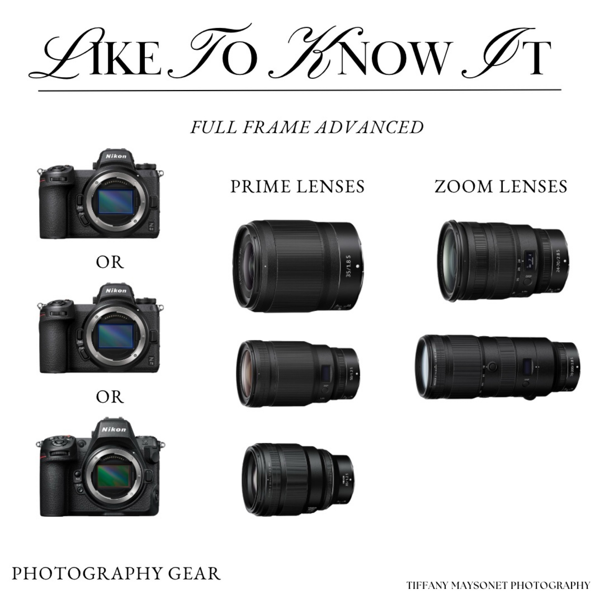 Advanced Nikon photography gear guide 

#LTKGiftGuide #LTKCyberWeek #LTKHolidaySale