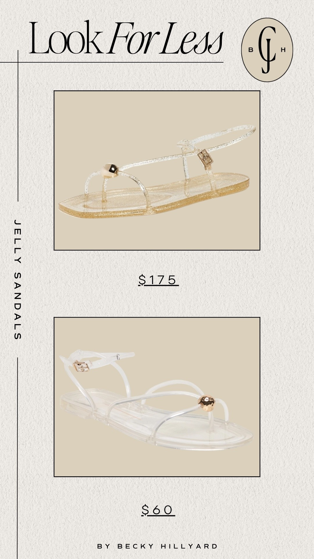 My new jelly sandals — so cute for spring and summer. 

#LTKootd #LTKSeasonal