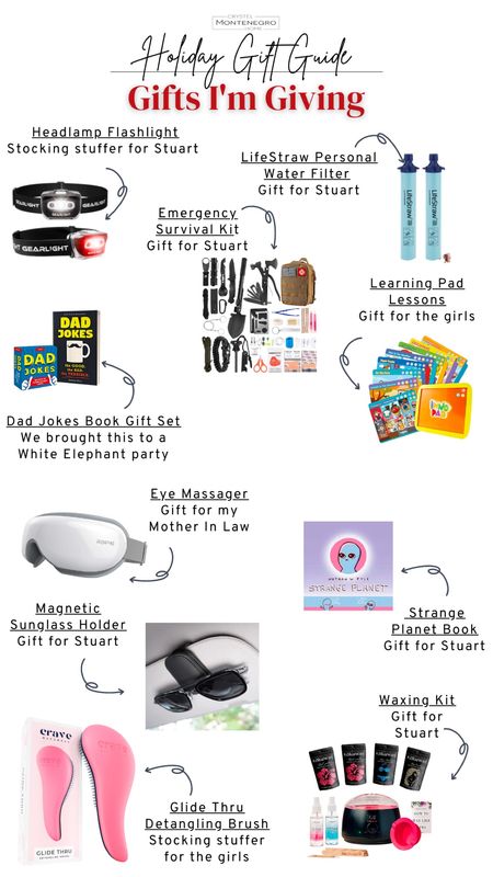 2022 holiday gift guide ideas from Amazon. Here’s a list of all the gifts I am giving to my loved ones this holiday season. Merry Christmas.

#LTKGiftGuide #LTKSeasonal #LTKHoliday