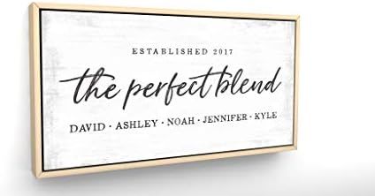 The Perfect Blend, Custom Blended Family Gather Signs for Home Decor, Personalized with Names & E... | Amazon (US)