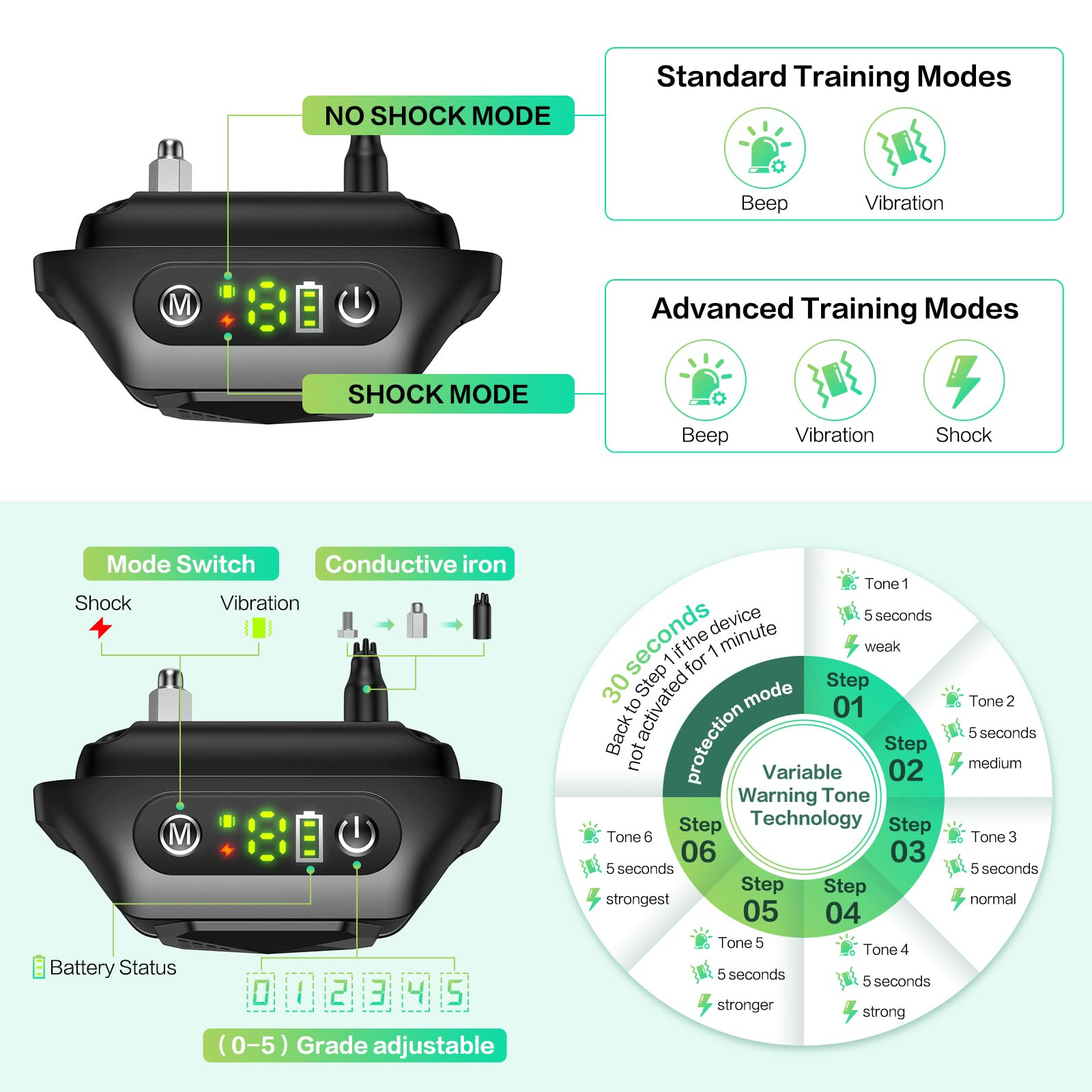 Dog Bark Collar for Small Medium Large Dogs,No Bark Collar with No Shock Mode,Rechargeable Anti B... | Amazon (US)