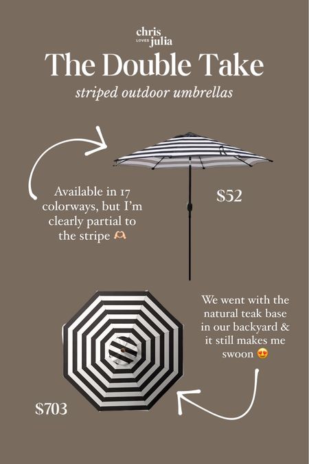 The Double Take: striped outdoor umbrellas

#LTKfindsunder100 #LTKhome #LTKSeasonal