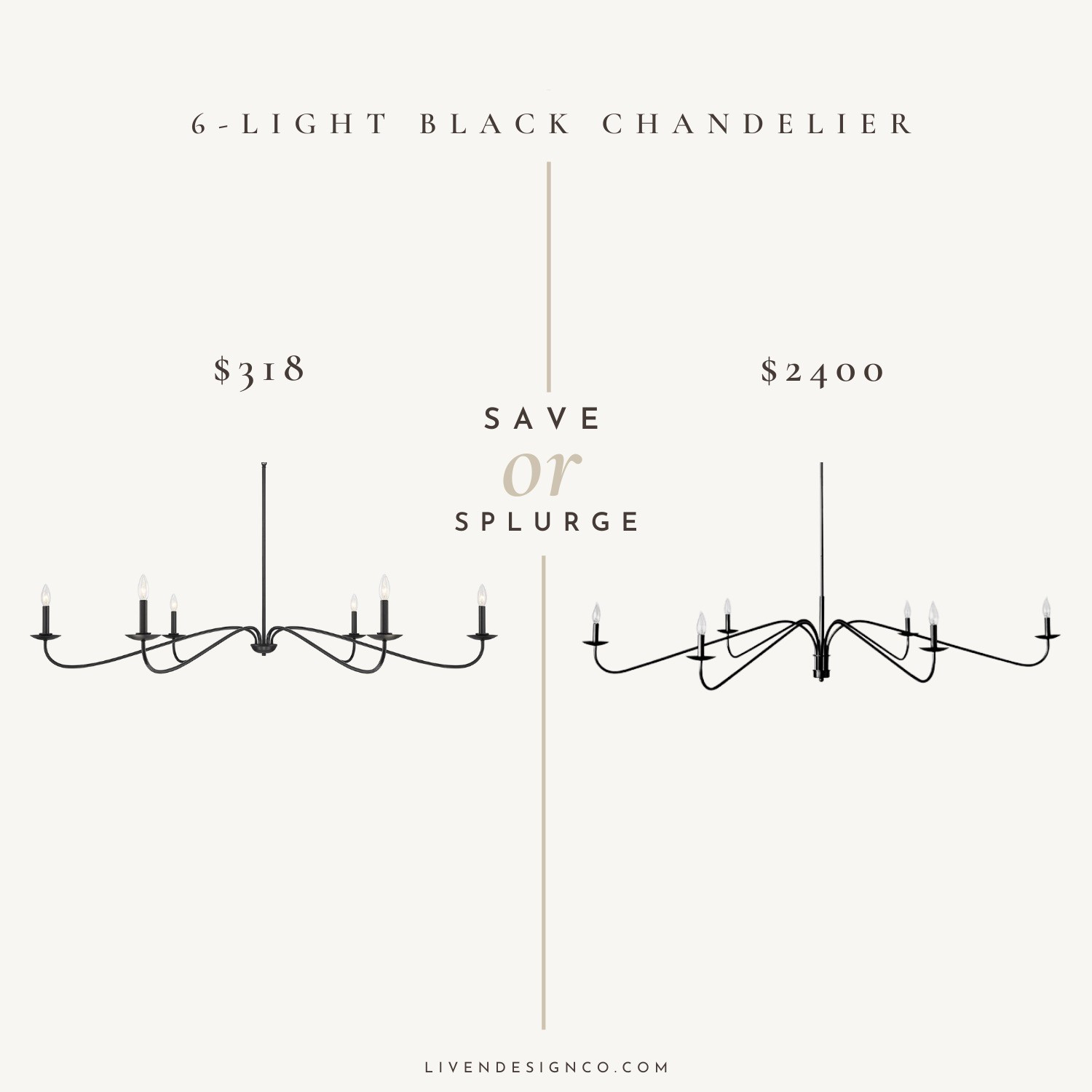 6-light black chandelier. Dupe. Living room. Dining room.  Bedroom. Elegant chandelier. Traditional chandelier.  Candlestick chandelier. McGee and Co chandelier. Philomena chandelier. 

#LTKHome #LTKSaleAlert #LTKSeasonal