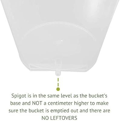 Cor-Vital BPA Free Reusable Enema Bucket with Reinforced Handles and Recipe for Organic Green Cof... | Amazon (US)