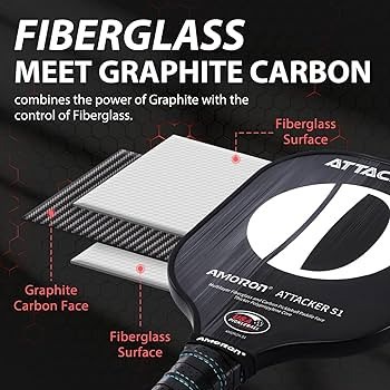 Amazon.com : Pickleball Paddles, Pickleball Set, USAPA Approved Multilayer Fiberglass and Carbon ... | Amazon (US)