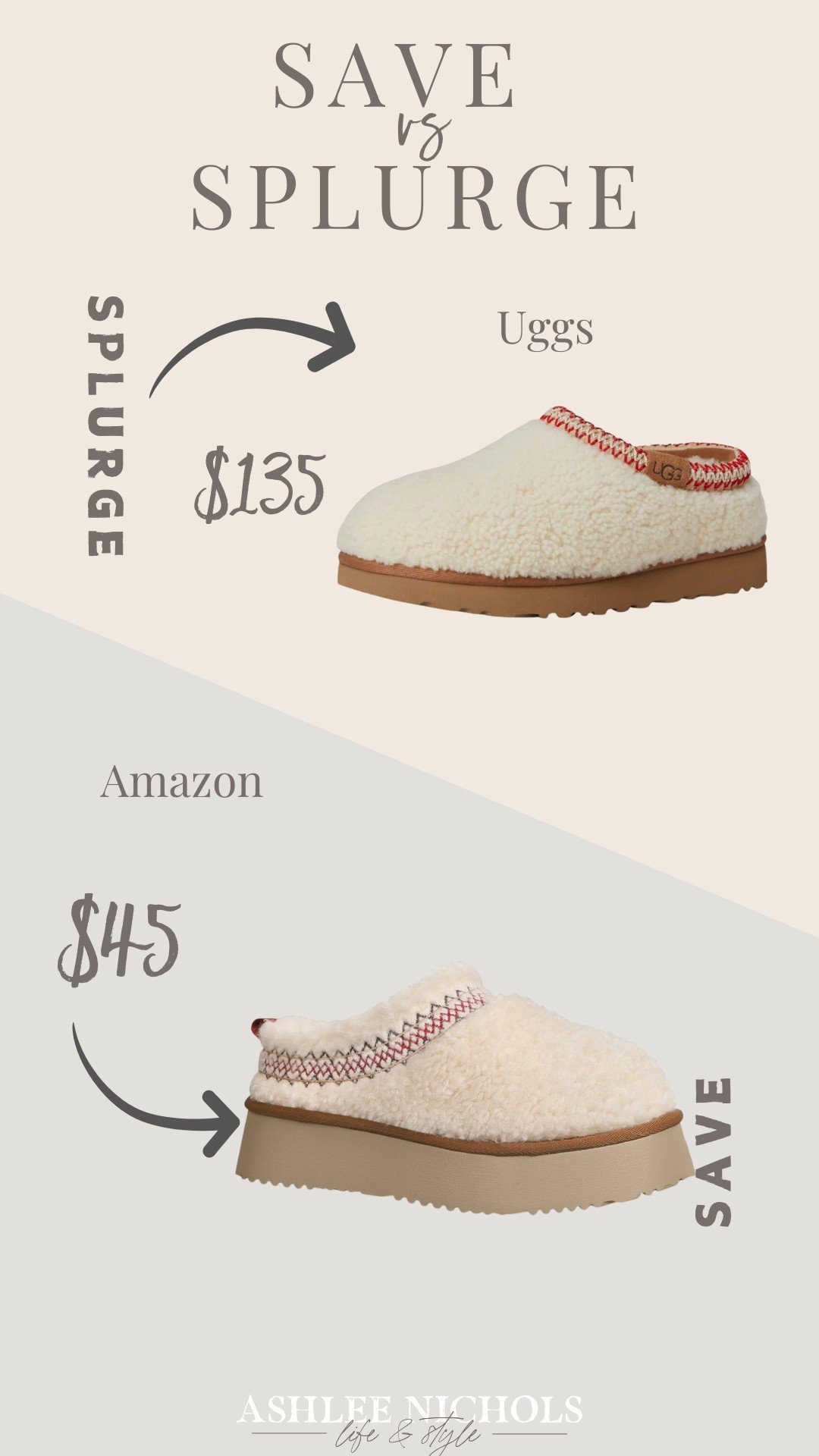 Save or splurge Ugg maxi curly slippers 