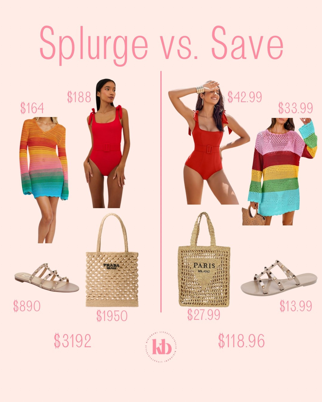 #LTKStyleTip #LTKSwim #LTKTravel