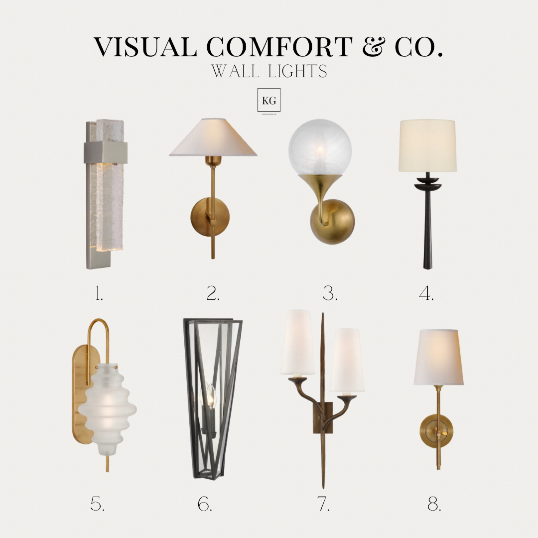 Shop my favorite Visual Comfort Wall Sconces! 

#LTKFind #LTKstyletip #LTKhome