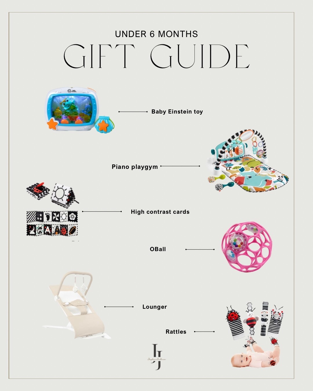 Gift guide under 6 months 👶🏼

#LTKGiftGuide #LTKBaby #LTKHoliday