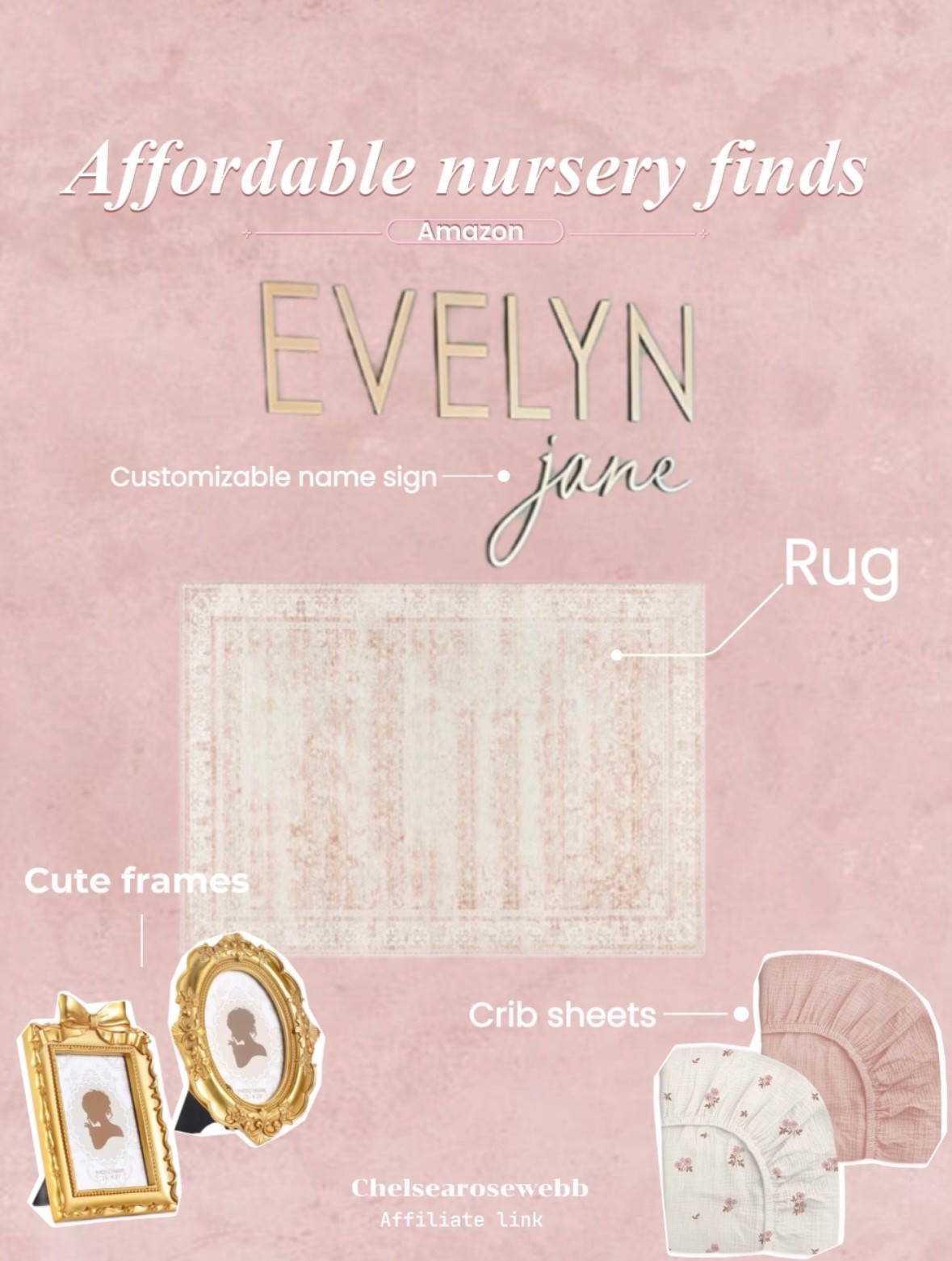 Affordable nursery finds from Amazon 

#LTKBaby