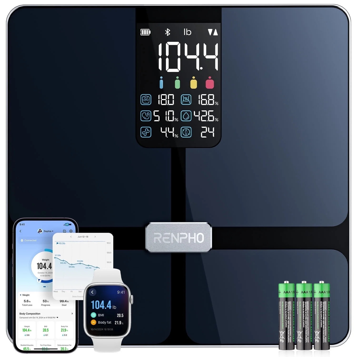 RENPHO Smart Body Fat Scale with BMI, Muscle Mass, Bluetooth Scale for Body Weight, 13 Metrics wi... | Walmart (US)