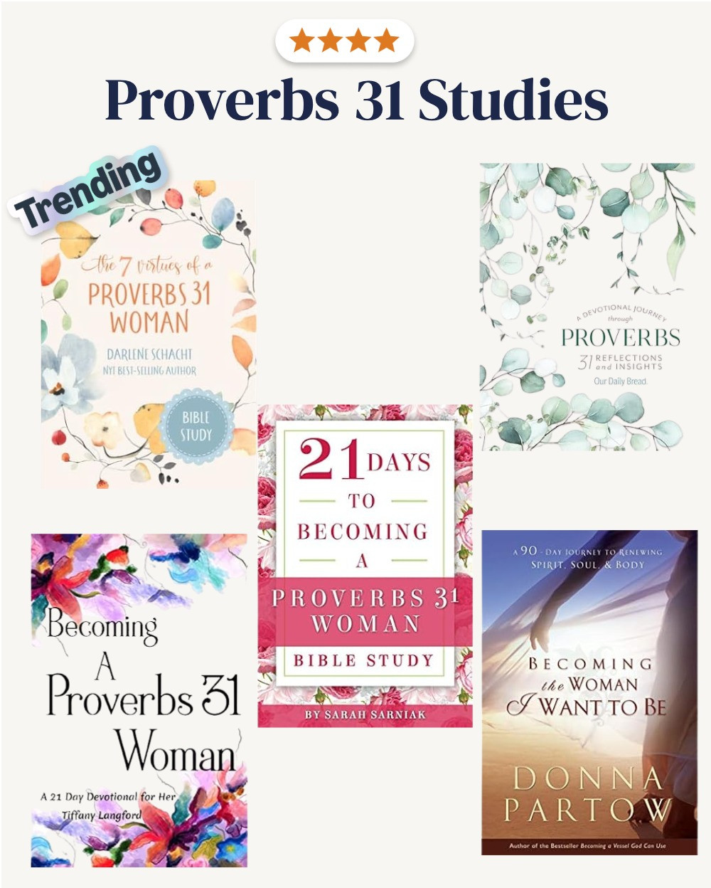 If you’ve ever read Proverbs 31 and thought…
“how do I actually become that woman?”

Start here.

These Proverbs 31 Bible studies break it down in a way that actually feels doable. Not perfect. Not overwhelming. Just simple, daily steps to grow in faith, discipline, and character.

This isn’t about being “that perfect woman.”
It’s about becoming a woman who:
• shows up with intention
• grows in her faith daily
• builds discipline in her everyday life

If you’ve been wanting to get closer to God but didn’t know where to start… this is it.

Everything linked for you 🤍
#ltkfaith #proverbs31woman #biblestudy #christianwoman #faithjourney #dailydevotional #christianliving 

 #LTKdayinmylife #LTKmorningroutine #LTKselfcare