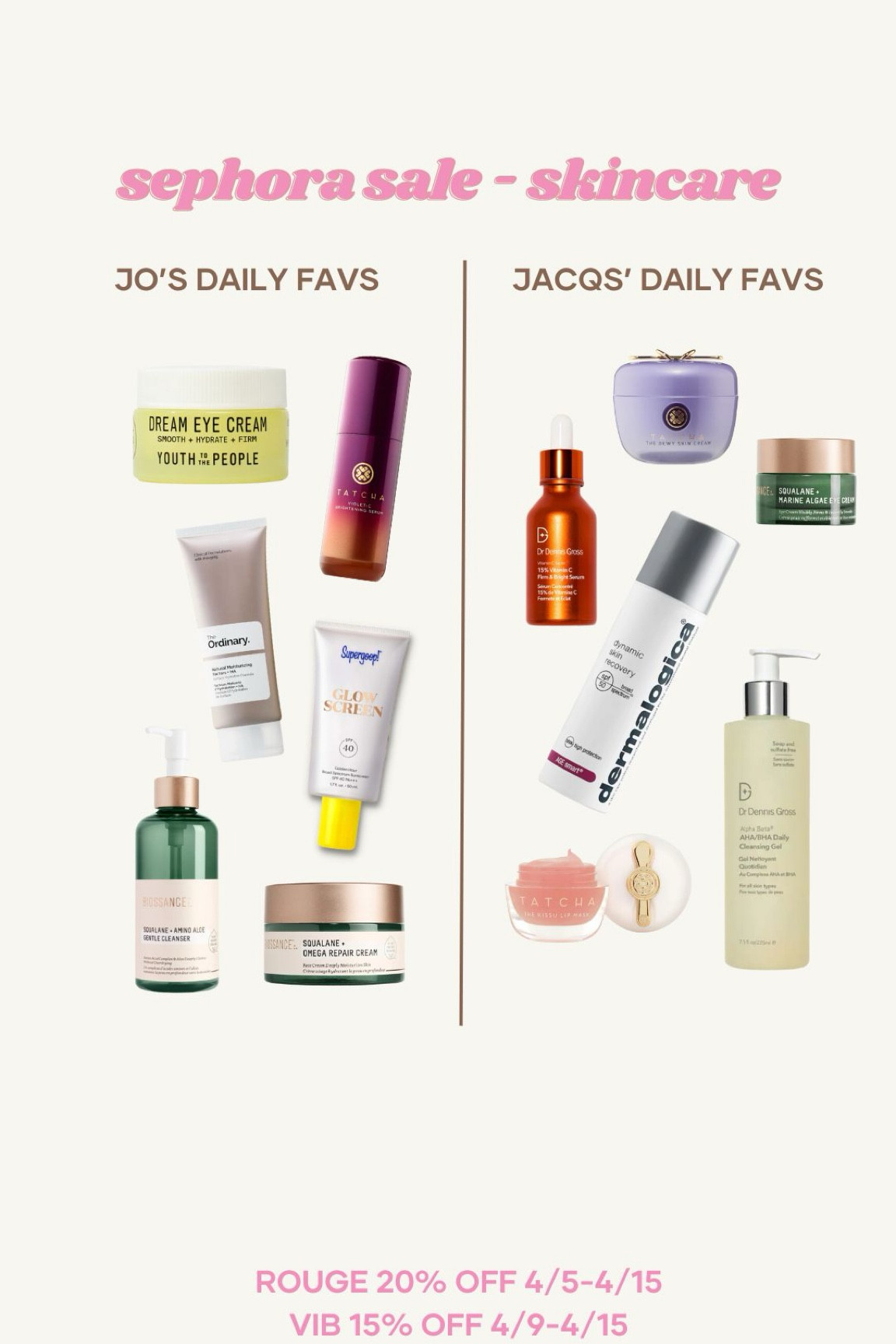 Sephora favorites SKINCARE EDITION #sephorasale #skincarefavorites 

#LTKbeauty #LTKxSephora #LTKsalealert
