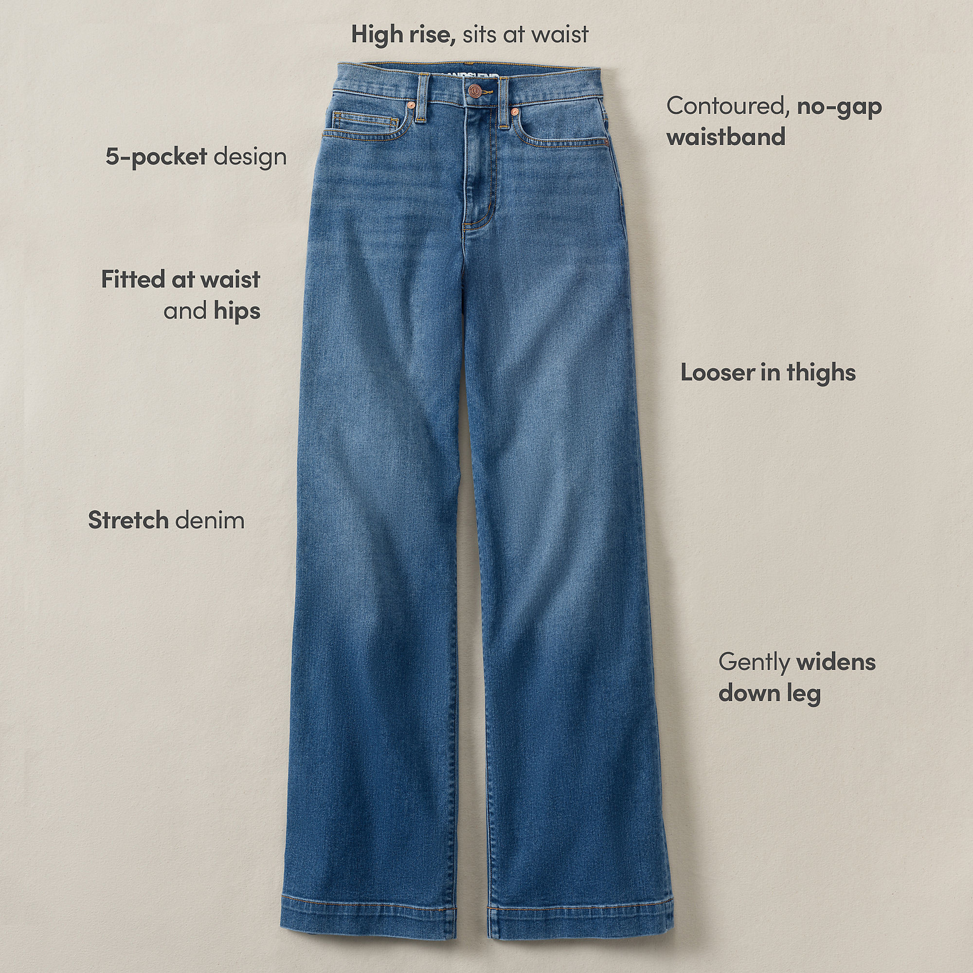 Tall High Rise Wide Leg Denim Jeans | Lands' End (US)