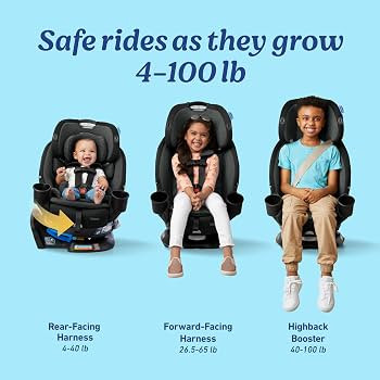 Graco Turn2Me 3-in-1 Rotating Convertible Car Seat, Cambridge, Rear-Facing Rotation, Forward-Faci... | Amazon (US)