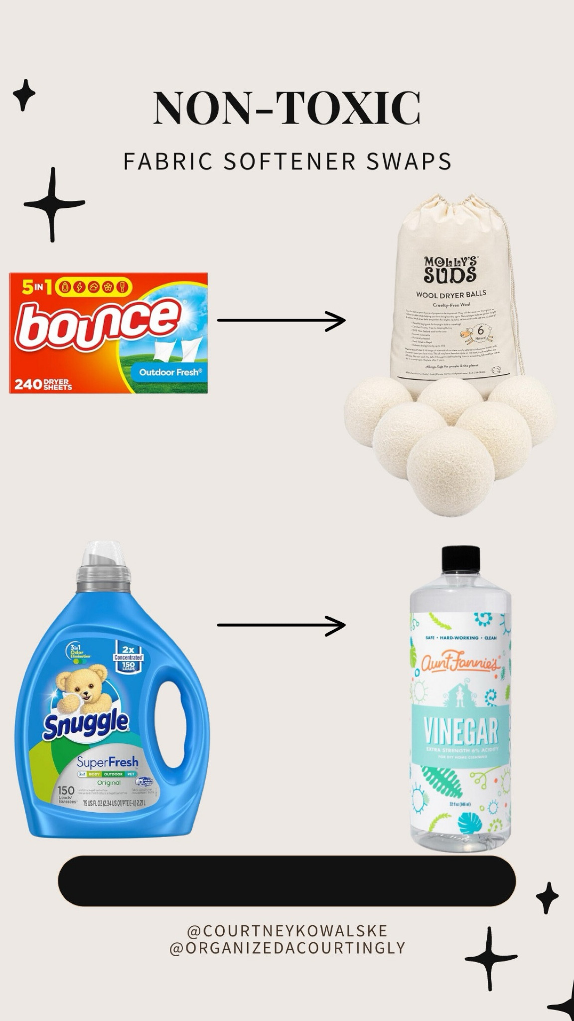 Non-toxic Fabric Softeners

#LTKHome #LTKBaby #LTKFamily