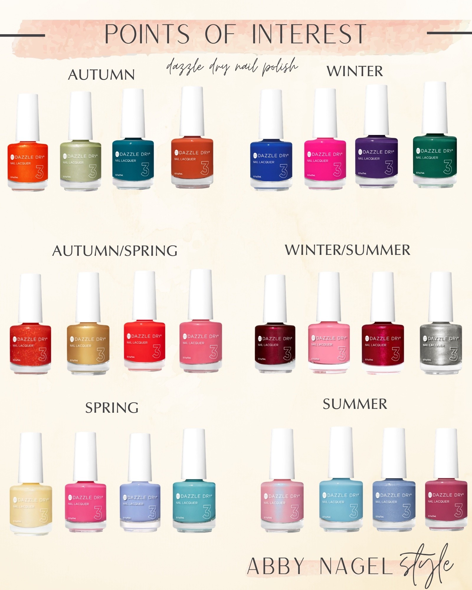 My favorite polish brand! Dries quick, lasts weeks, removes with polish remover.  No soaking needed.