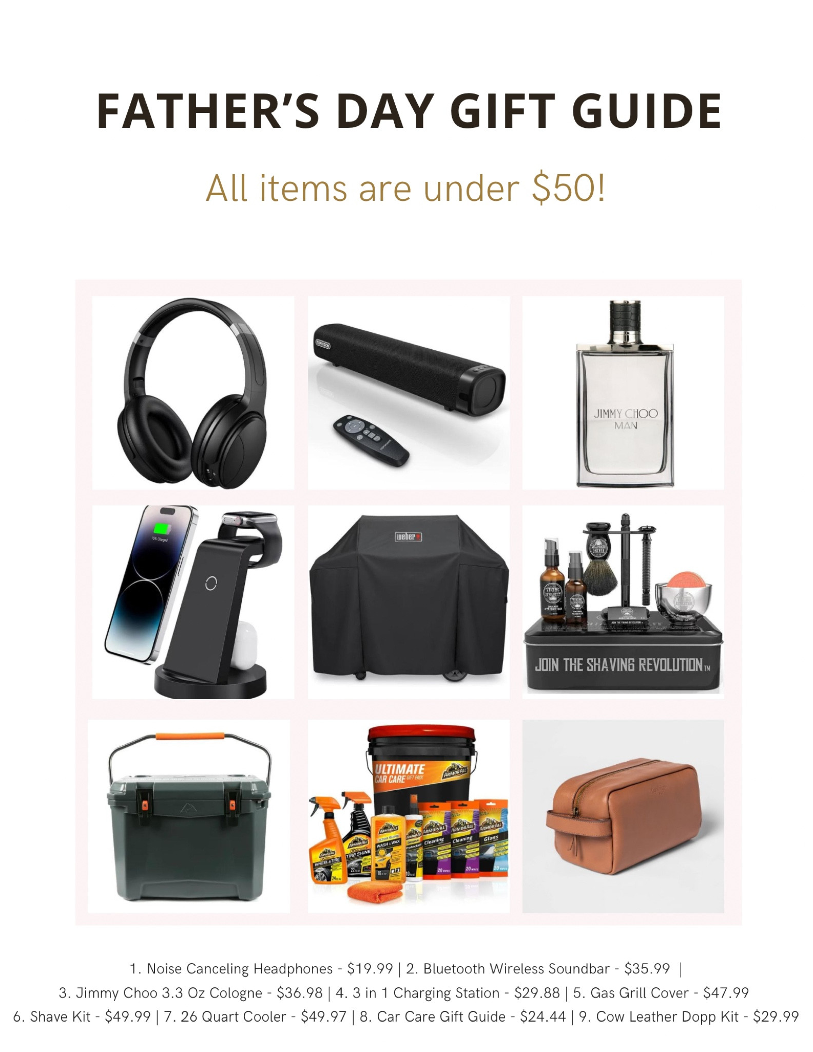 Still shopping for Father’s Day? Grab these items, all under $50!

#LTKFind #LTKGiftGuide #LTKsalealert