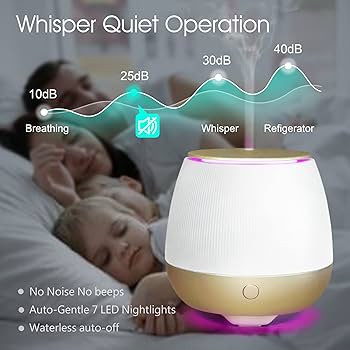 Earnest Living Essential Oil Diffusers 150ml for essential oils for diffusers for home plastic ar... | Amazon (UK)