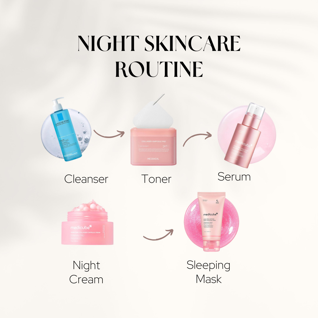 I have been getting so many compliments on my skin lately! I have been sticking to my skincare regimen and it's paying off! Here are my holy grail staples! Korean Skincare is doing WONDERS for my skin!  

 #LTKSaleAlert #LTKBeauty