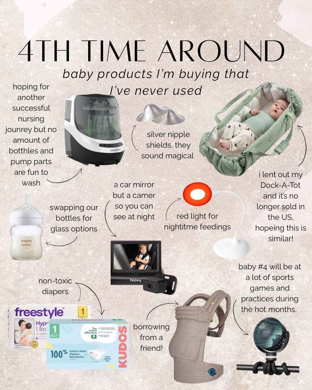 4th time mom and I’m adding these items to my baby list!

#LTKMothersDay #LTKBaby #LTKBump