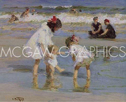 Children Playing at the Seashore by Edward Henry Potthast, Art Print Poster, Paper Size 14" x 11"... | Amazon (US)