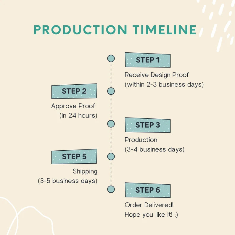 Custom Napkins for Wedding, Anniversary, Engagement | Personalized Monogram Cocktail Beverage Lun... | Etsy (US)