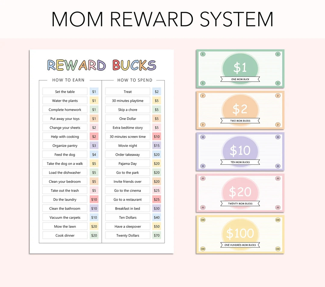 Editable Mom Reward System - Mom Bucks - How To Earn - Mom Money - Kid Chore Bucks - Children Rew... | Etsy (US)