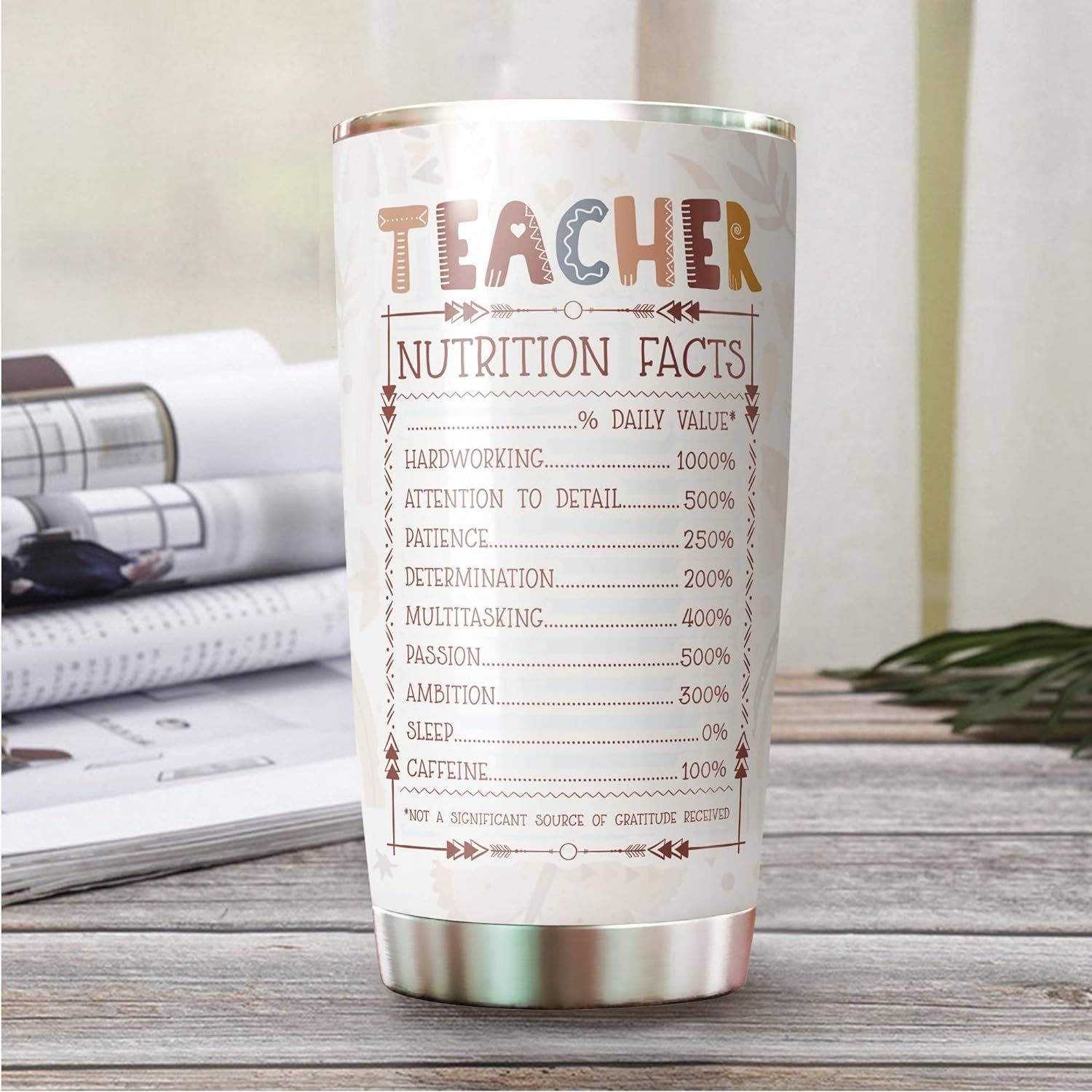 Teacher Gift for women- gifts for teachers appreciation gifts preschool kindergarten teacher gift... | Amazon (US)