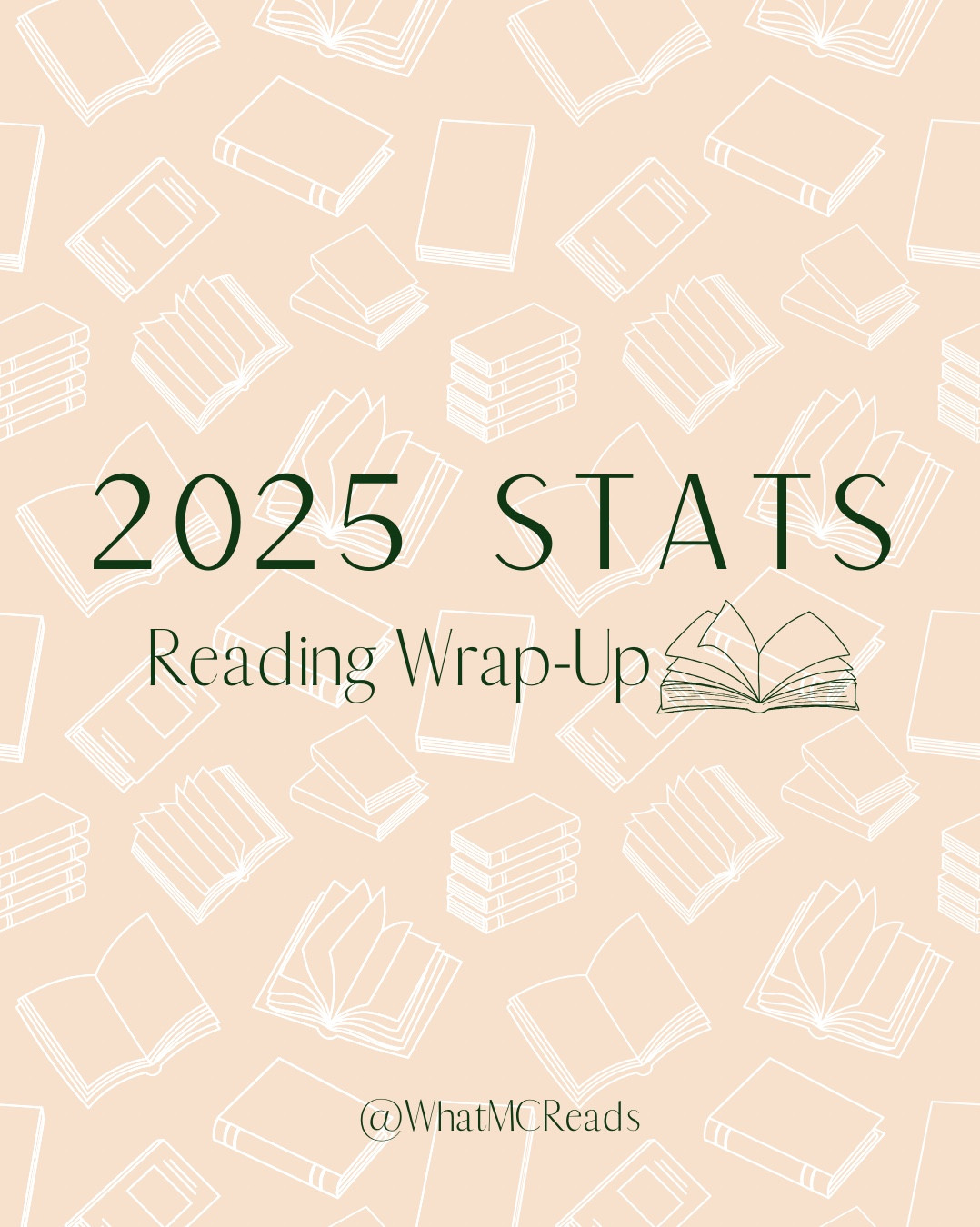 ✨📚 2025 Reading Wrap-Up 📚✨

I love looking back at all the books I read during the year and my stats. 2025 was a great reading year with only one DNF. I can’t wait to see what books I read in 2026 🙌🏽📚


#2025Books #2025Wrapped #2025ReadingWrapUp #ReadingStats #BookishLife 

#LTKFindsUnder50 #LTKHome #LTKFindsUnder100