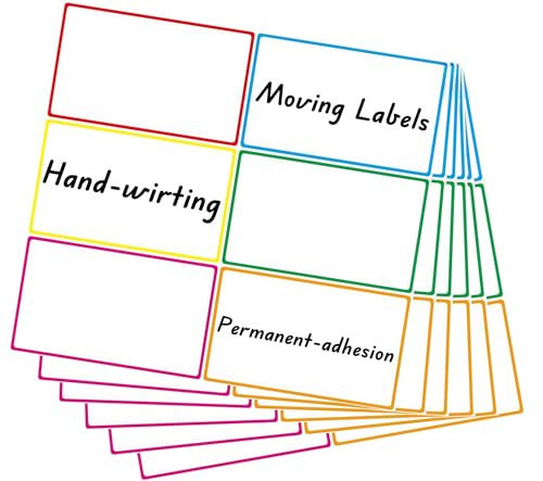 5" x 3" Large Moving Labels for Boxes, Packing Supplies for Moving Color Coded Blank Labels Stickers 120pcs for Home Organization Projects, Kitchen, Storage Bins. Permanent Adhesion | Amazon (US)