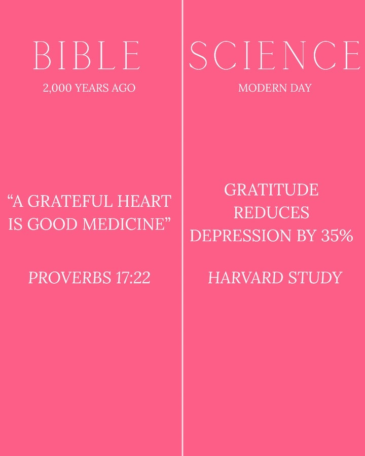 The Bible is God's Word. And God's Word is Truth. ✝️

Jesus said, "I am the way, the truth, and the life. No one comes to the Father except through Me."

In a culture that's constantly searching for what's true, it's amazing to watch science continue catching up to God's design: for our bodies, our minds, our relationships, our surroundings, and yes, even our health.

We were always meant to be made whole... in Him. 🥰

KW: #SundayReset #HealthyByHeatherBrown Mind Body Spirit, Biblical Health, Millennial Mom

IB: @itschelseachapy