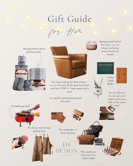 Gift Guides for Him

#LTKCyberWeek #LTKHoliday #LTKGiftGuide