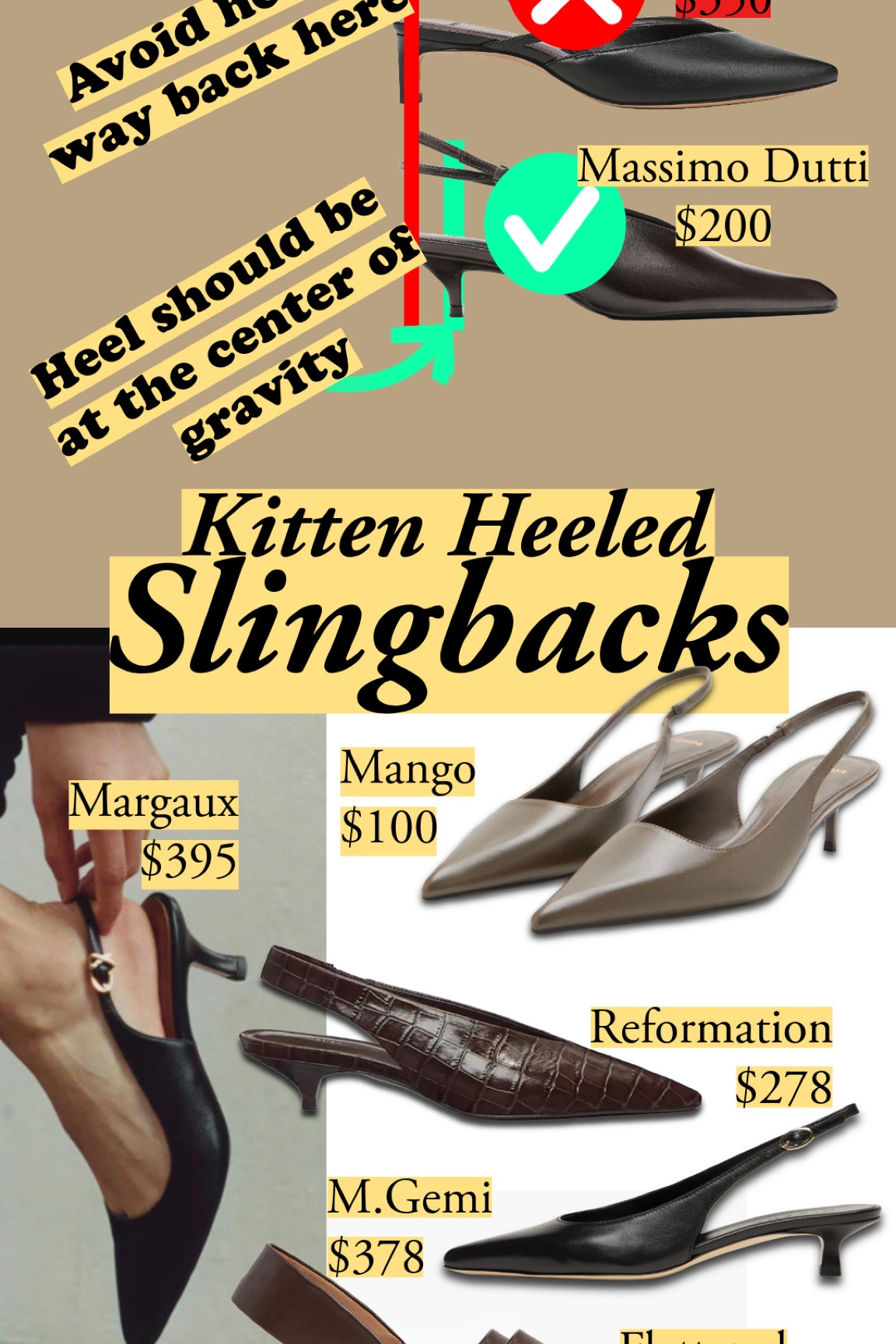 The inner reinforcement should be completely invisible on a well-made kitten heel – when you see a ridge at the heel counter or toe box, that's a construction flaw regardless of price. These picks all pass the test: smooth lasting, clean lines, pure 90s structure.

#LTKootd