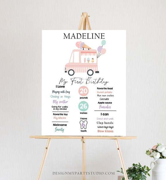 Editable Ice Cream Birthday Milestones Sign Girl Pink First - Etsy | Etsy (US)