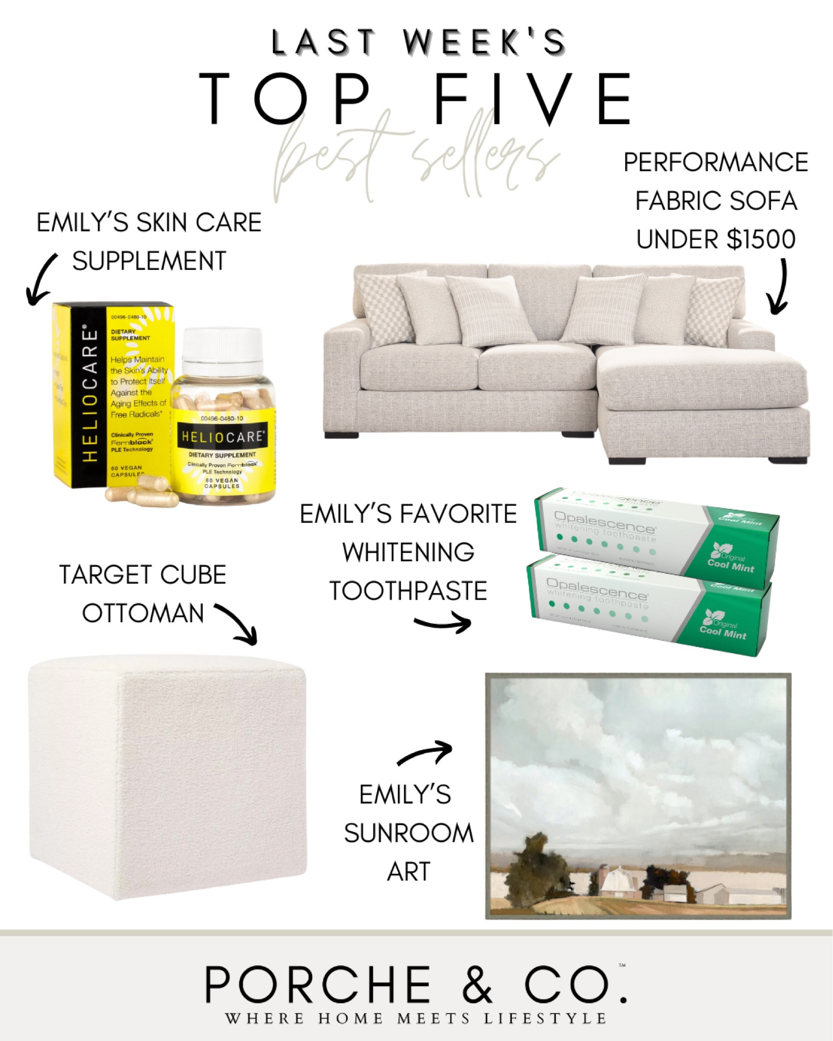 Best Sellers, weekly top sellers, Amazon finds, toothpaste, affordable sectional, target ottoman, target home decor 

#LTKStyleTip #LTKSaleAlert #LTKHome