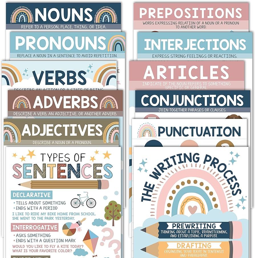 12 Boho Parts Of Speech Posters For Elementary Posters For Language Arts - Grammar Posters For Cl... | Amazon (US)