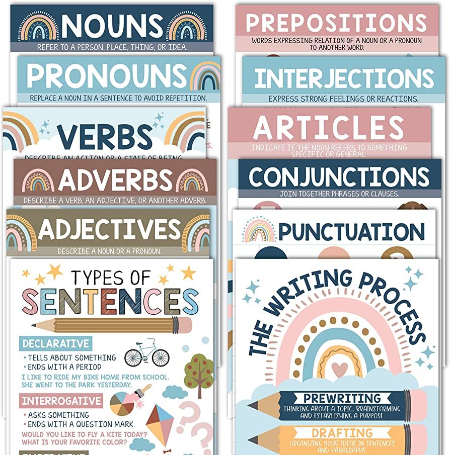 12 Boho Parts Of Speech Posters For Elementary Posters For Language Arts - Grammar Posters For Cl... | Amazon (US)