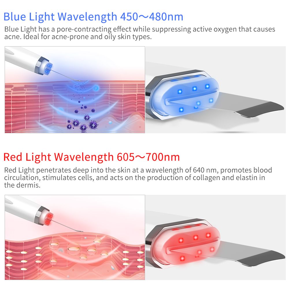 ANLAN Ultrasonic Skin Scrubber Red Blue Light Face Cleaning Shovel PeelingMachine Acne Blackhead ... | Walmart (US)