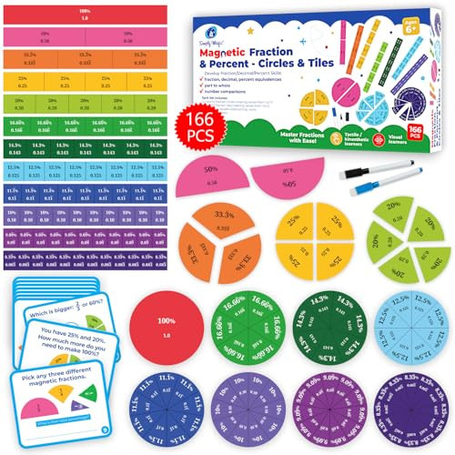 178 PCS Magnetic Fraction Tiles & Fraction Circles with Decimals & Percentages, Fraction Strips, Bars, Fraction Magnets, Fraction Manipulatives Class Set Kit, Fractions for Kids Math - Simply Magic | Amazon (US)